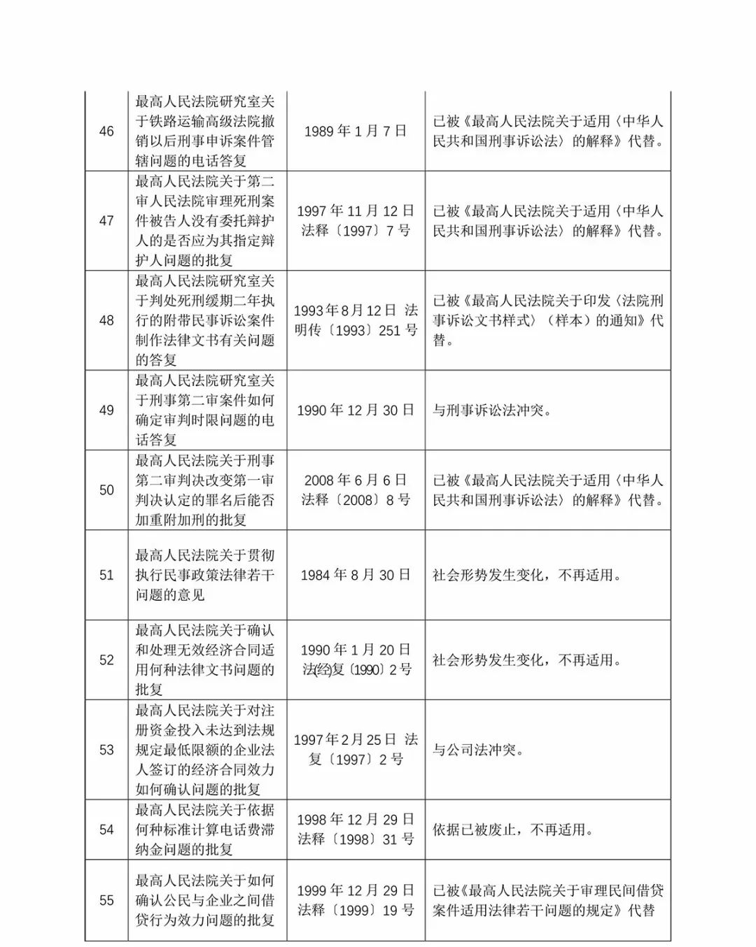 香港正版资料免费大全-AI搜索详细释义解释落实