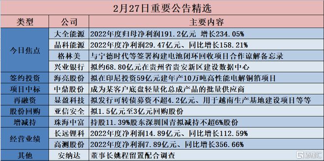 香港正版资料免费更新2025-精选解析与落实的详细结果