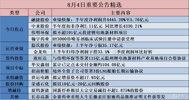 2025新澳门全年精准资料大全-精选解析与落实的详细结果