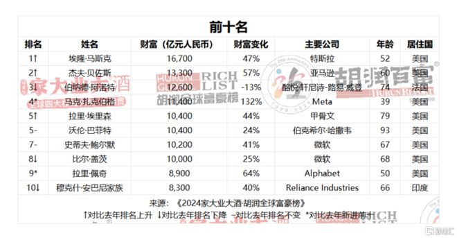 澳门2025最新彩种-精准预测及AI搜索落实解释