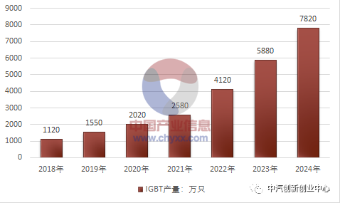 2025-2024全年正版资料免费资料最新-精选解析与落实的详细结果