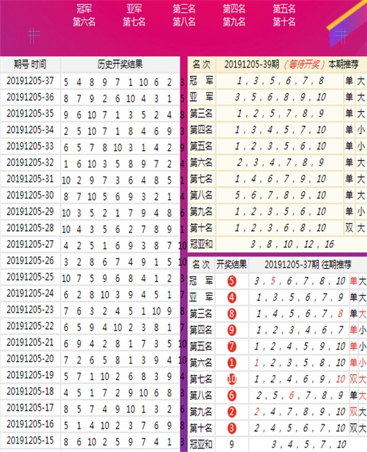 男人味六肖资料在哪里看-精准预测及AI搜索落实解释