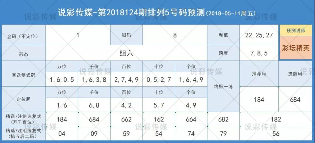 四肖八码期期中特稳准-精准预测及AI搜索落实解释