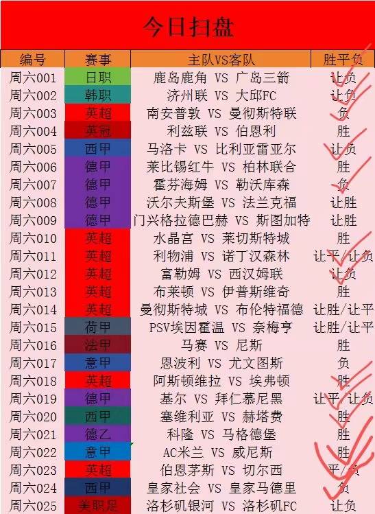 2025香港澳门彩开奖结果查询记录-精准预测及AI搜索落实解释