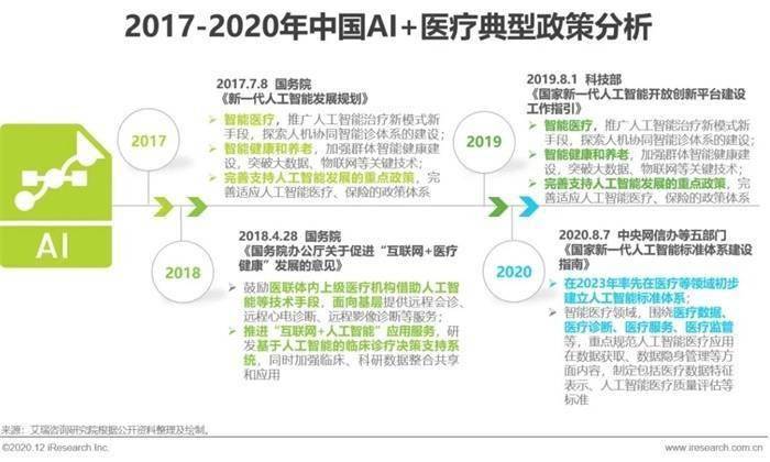 2025全年香港资料大全免费资料-精准预测及AI搜索落实解释