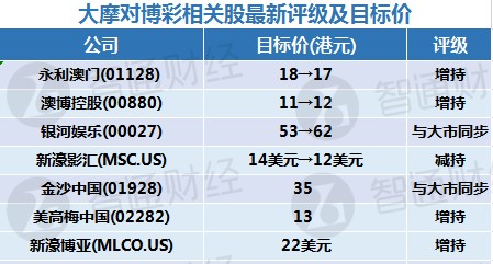 494949澳门本期推荐什么码-精准预测及AI搜索落实解释