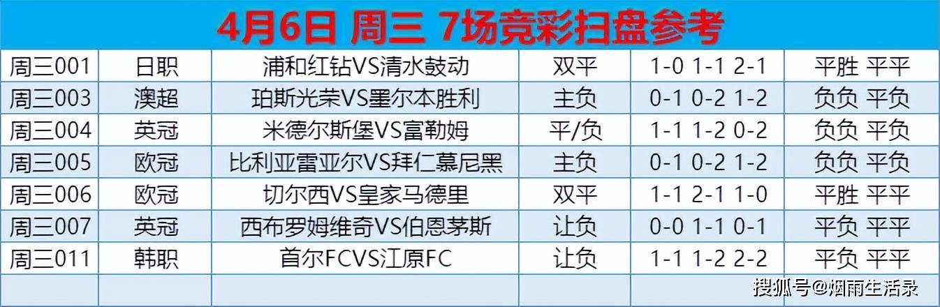 一码一肖免费公开资料-精选解析与落实的详细结果