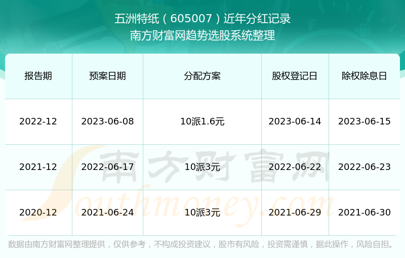 2025-2024全年今晚澳门特马-精准预测及AI搜索落实解释