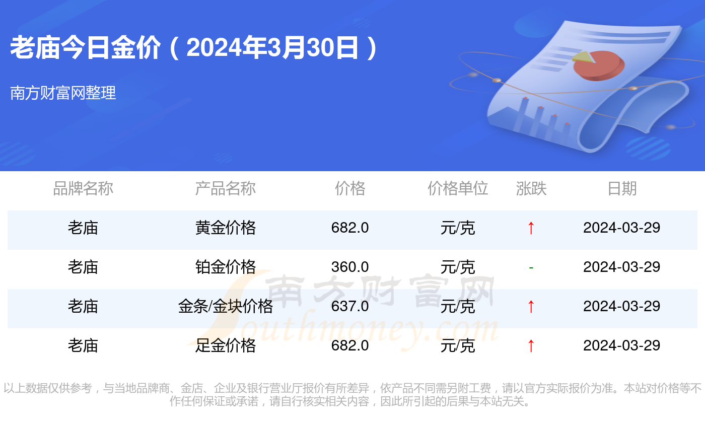 老澳门6合资料库大全-精准预测及AI搜索落实解释