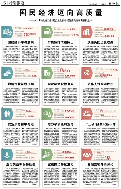 澳门三肖三码精准100期-精选解析与落实的详细结果