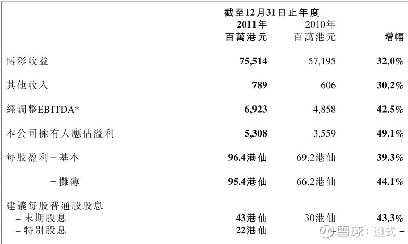 澳门彩历史开奖记录查询-全面探讨落实与释义全方位