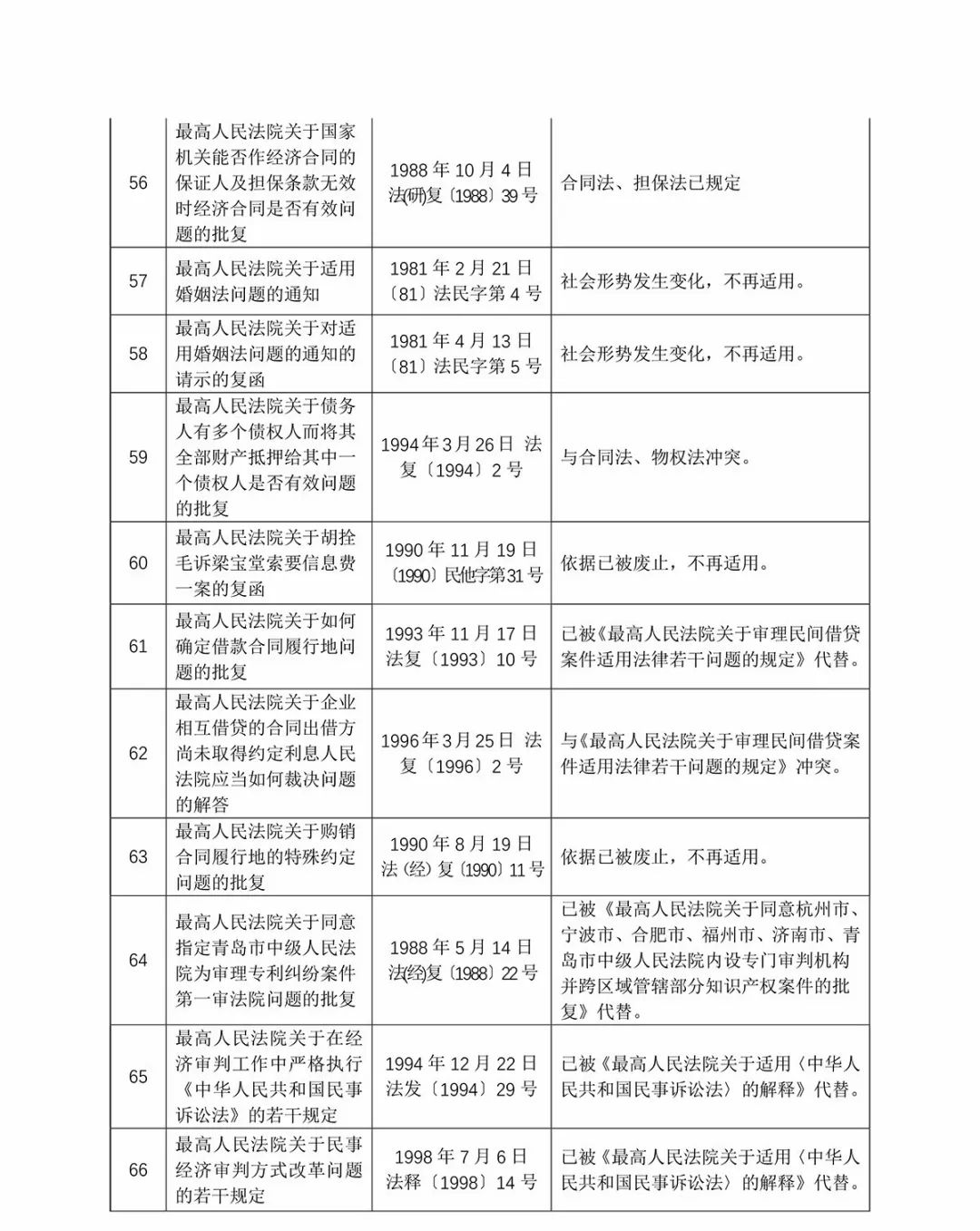 澳门正版资料澳门正版图库-AI搜索详细释义解释落实