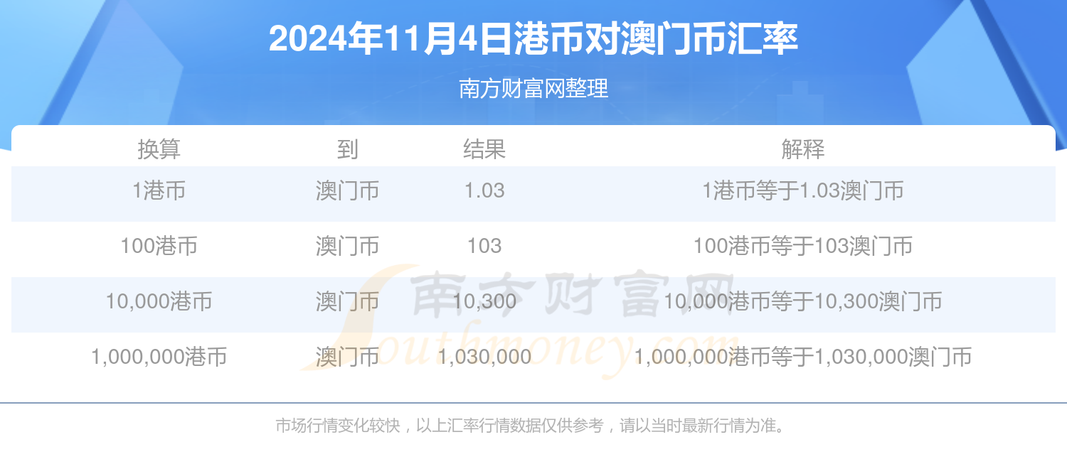 晒码汇2025澳门正版资料-全面探讨落实与释义全方位