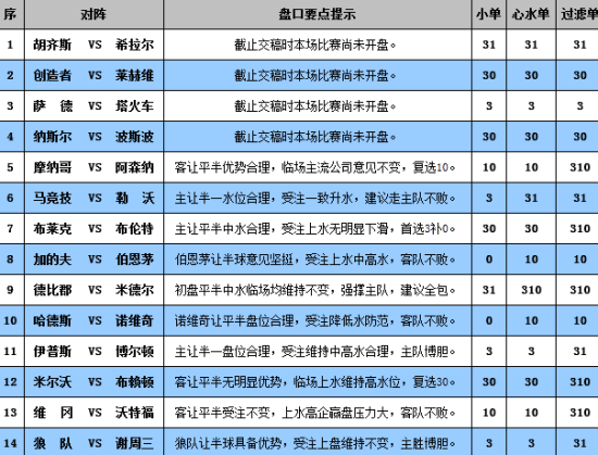 2025澳门彩今晚开奖-精准预测及AI搜索落实解释