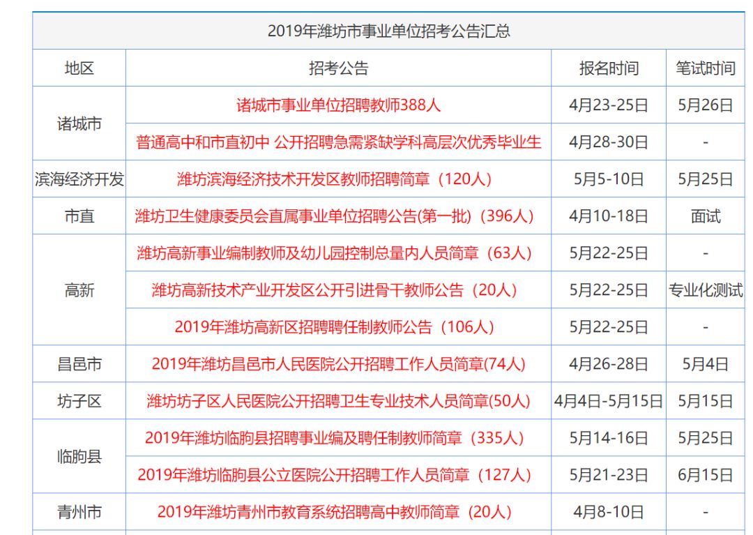 2025香港正版资料全年资料-精选解析与落实的详细结果